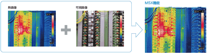 携帯用小形熱画像カメラ CPA-E4/CPA-E5/CPA-E6/CPA-E8 │NISSODEN/日綜 ...